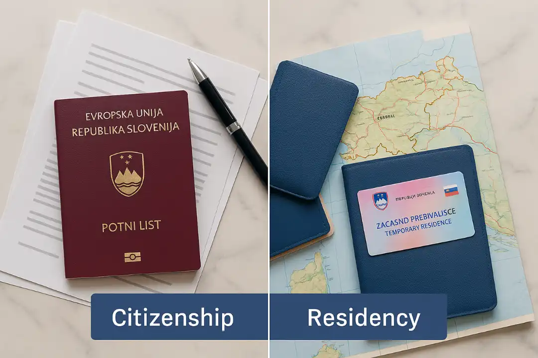 Slovenian Citizenship vs Residency